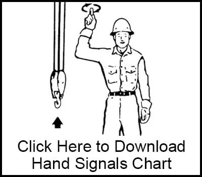Crane Control Hand Signals
